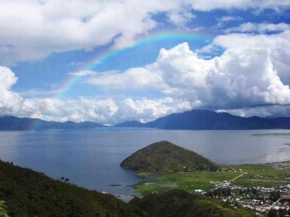 Danau Paniai