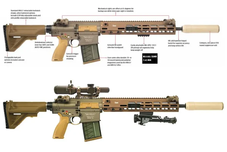 review-lengkap-sistem-penembak-jitu-semi-otomatis-m110a1-csass