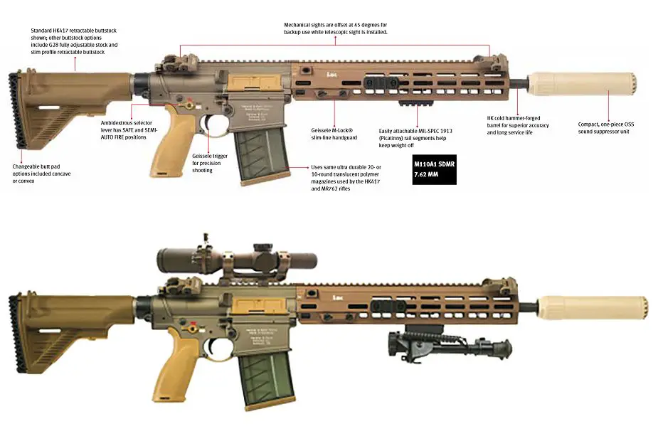 review-lengkap-sistem-penembak-jitu-semi-otomatis-m110a1-csass