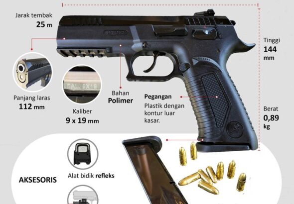 senjata-api-armtech-c30r-spesifikasi-dan-keunggulannya