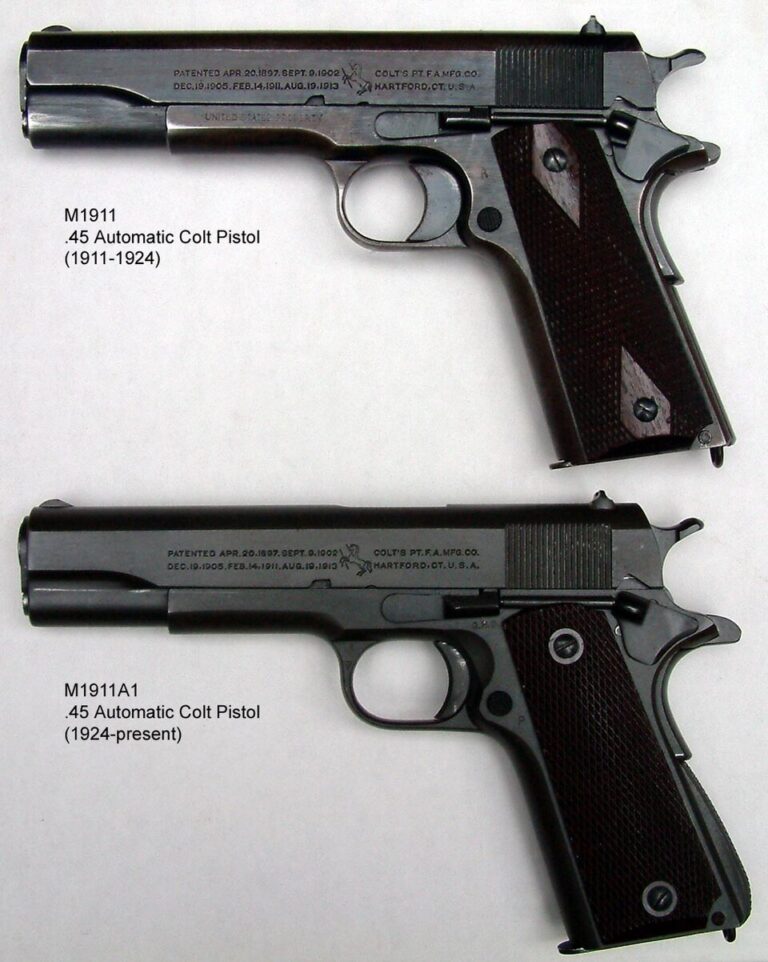 senjata-terbaik-colt-m1911-keunggulan-dan-keandalannya