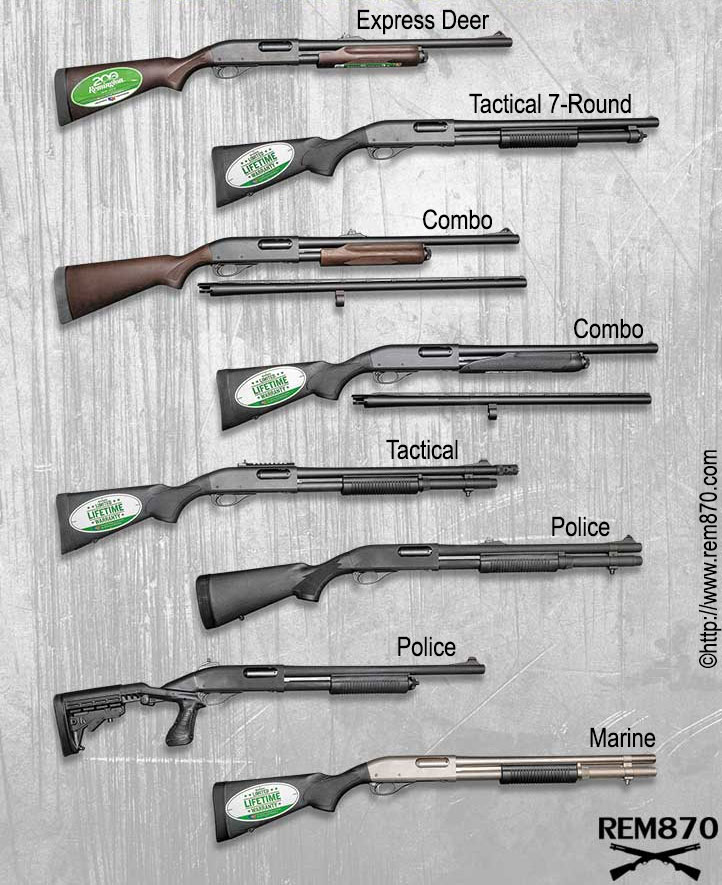 mengenal-senjata-terbaik-remington-870-untuk-berbagai-keperluan