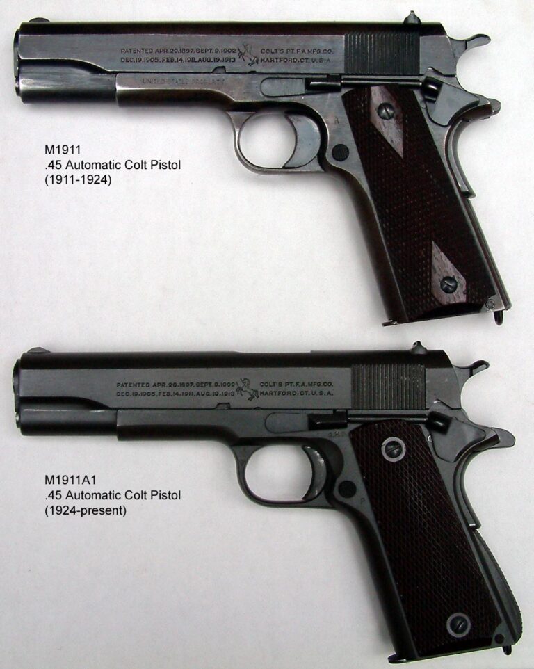 senjata-api-colt-m1911-sejarah-spesifikasi-dan-keunggulan