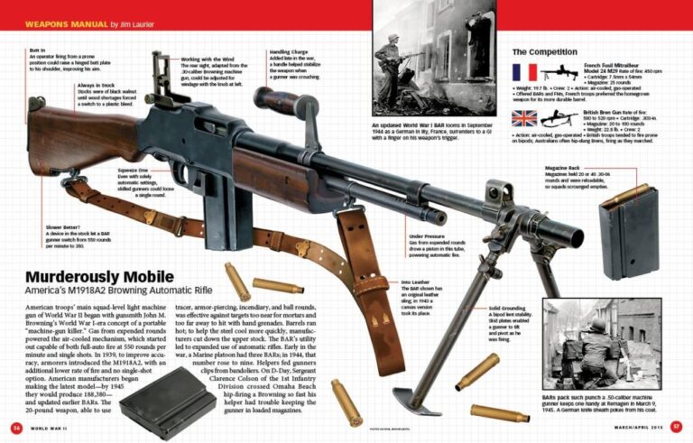 senjata-terbaik-browning-m1917a1-keunggulan-dan-sejarahnya