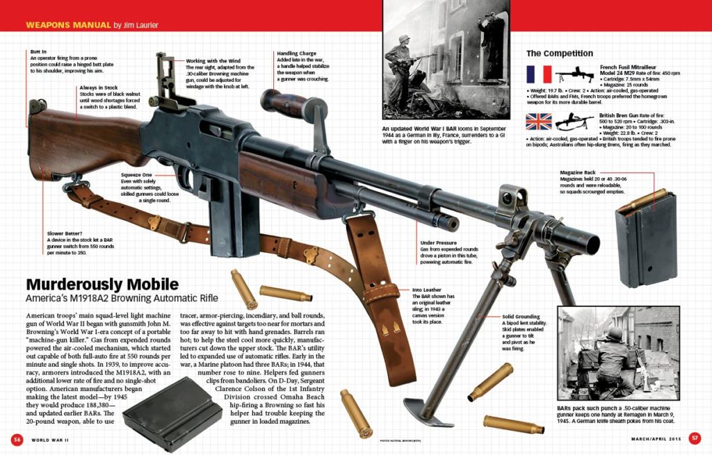 senjata-terbaik-browning-m1917a1-keunggulan-dan-sejarahnya