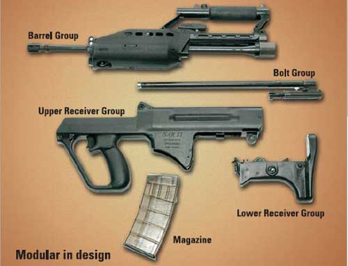 mengenal-senjata-api-sar-21-spesifikasi-dan-keunggulannya