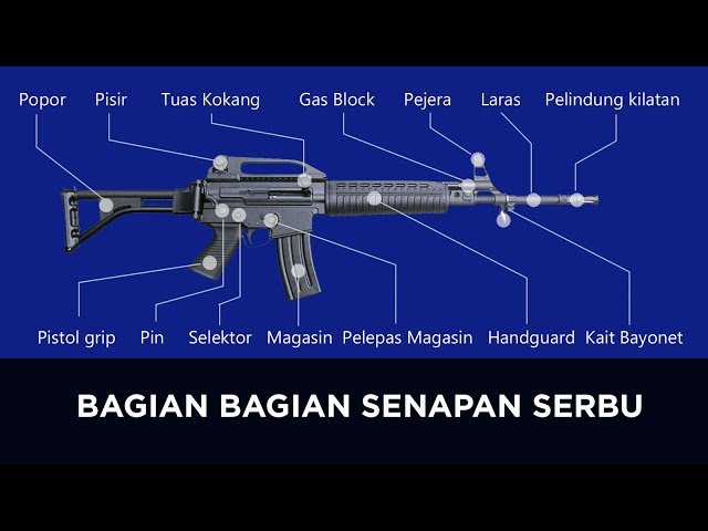 penjelasan-lengkap-tentang-senjata-ringan-halaman-226