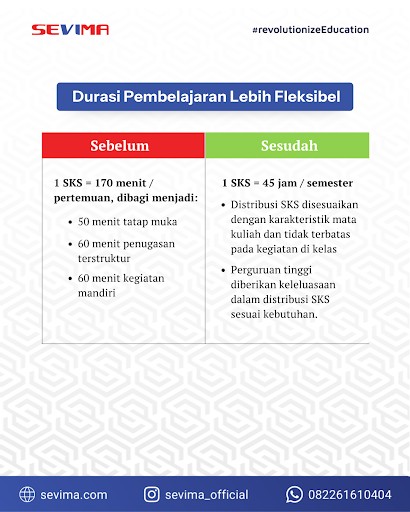 senhara-terbaik-sks-panduan-lengkap-dan-informasi-terbaru