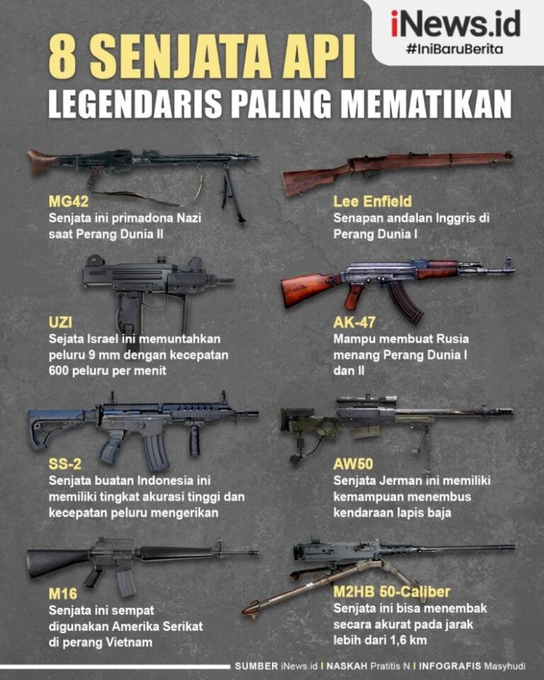 senjata-api-krr-minigun-deskripsi-dan-keunggulan-teknis