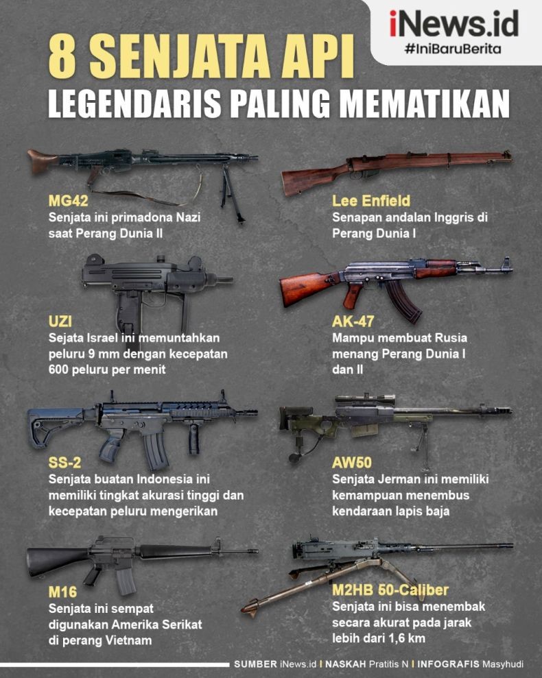 senjata-api-krr-minigun-deskripsi-dan-keunggulan-teknis