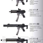 senjata-api-sig-mpx-deskripsi-spesifikasi-dan-keunggulan