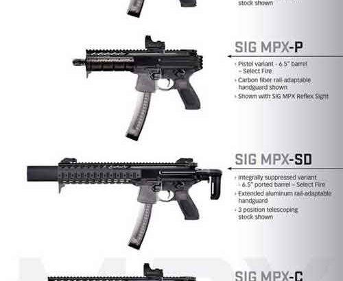 senjata-api-sig-mpx-deskripsi-spesifikasi-dan-keunggulan