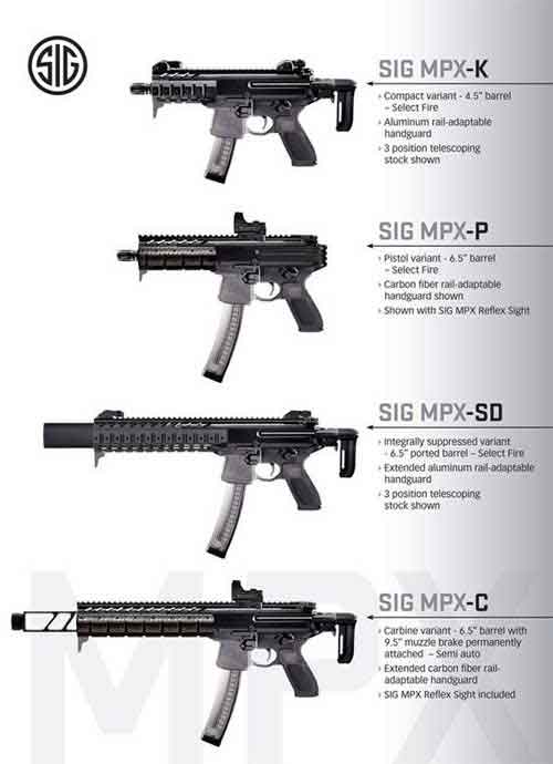 senjata-api-sig-mpx-deskripsi-spesifikasi-dan-keunggulan